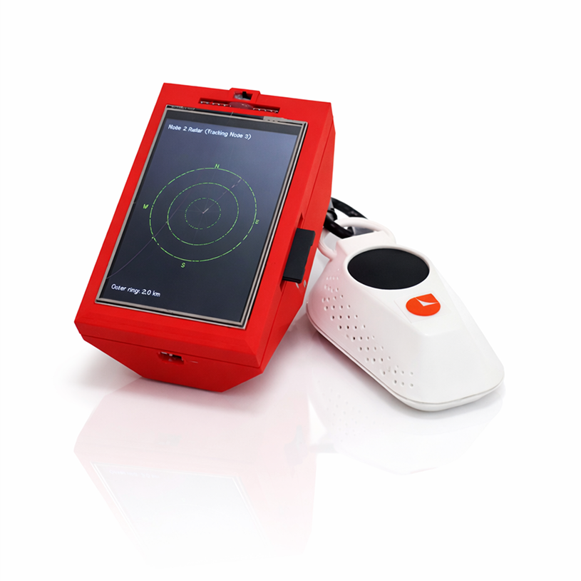 Node 2 and Node 3 group photo