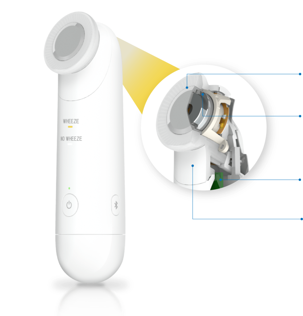 OMRON false positives