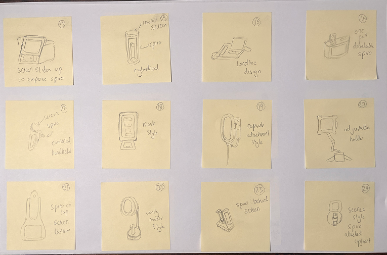 Thumbnail sketches 2